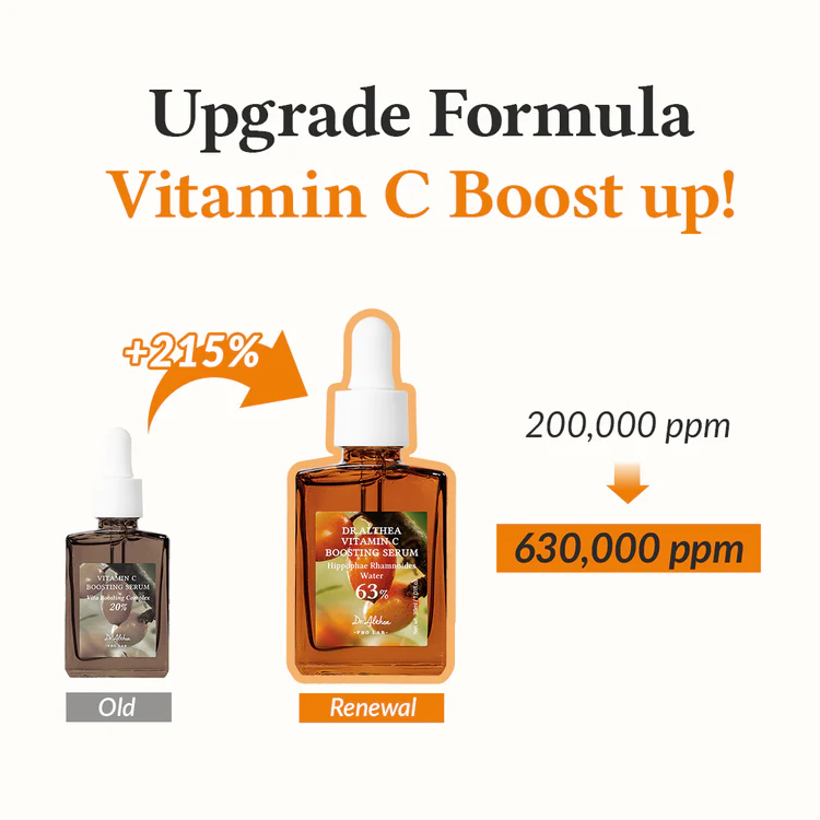 Dr. Althea - Vitamin C Boosting Serum - Renewed - Image 2