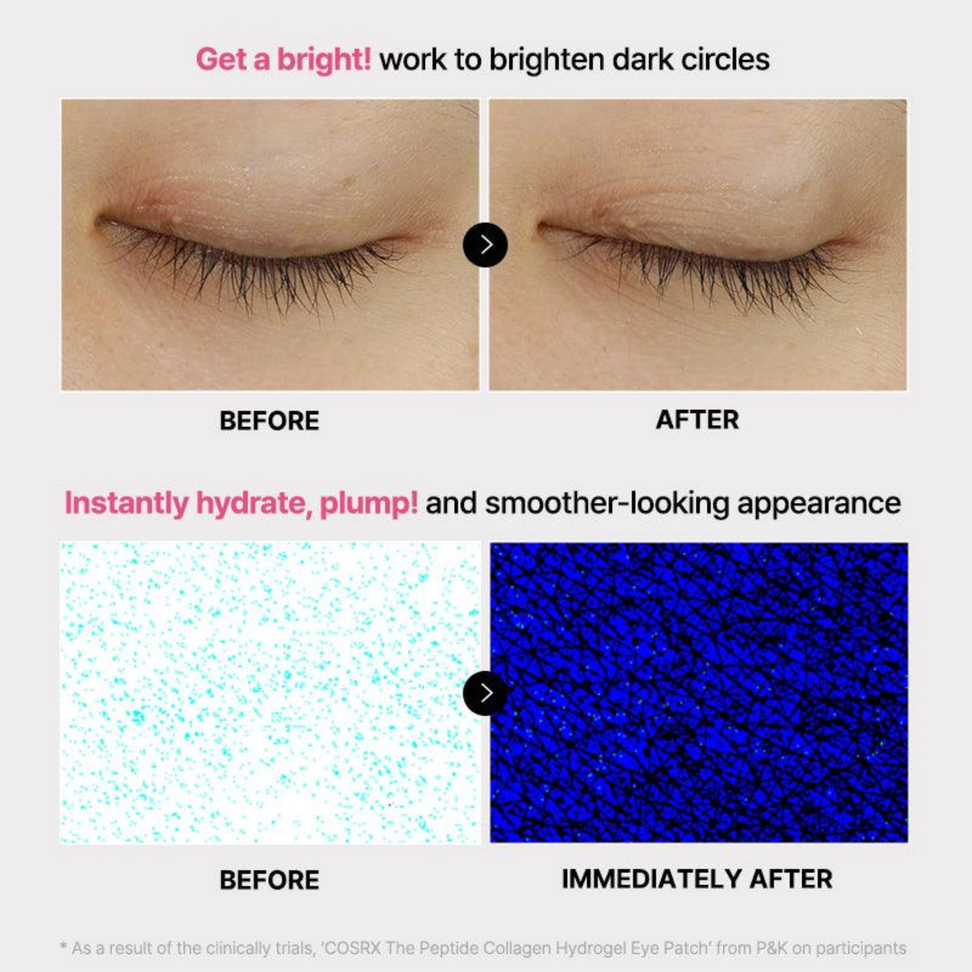 COSRX - The Peptide Collagen Hydrogel Eye Patch - Image 6