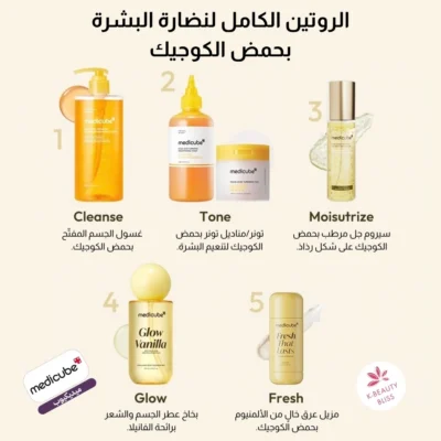 Medicube - Kojic Acid Glow Full Routine Set