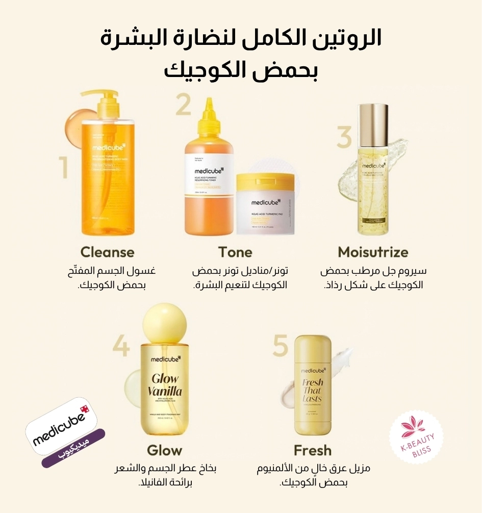 Medicube - Kojic Acid Glow Full Routine Set